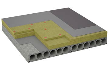 considerations of Horncastle flat roofing insulation